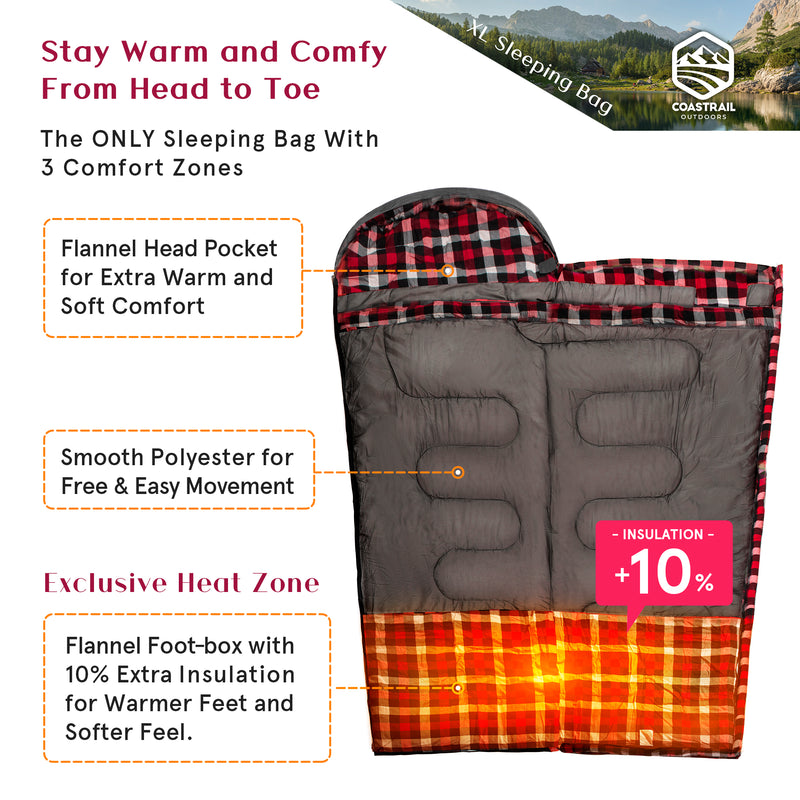 20 Degree Sleeping Bag: XL, 3-Zone Design