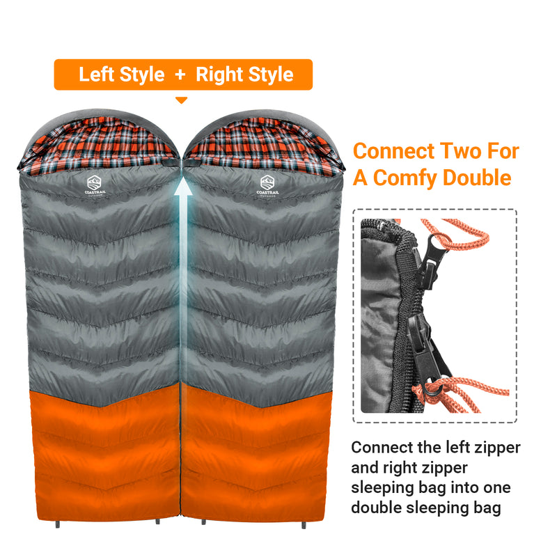 20 Degree Single Sleeping Bag, 3-Zone Design