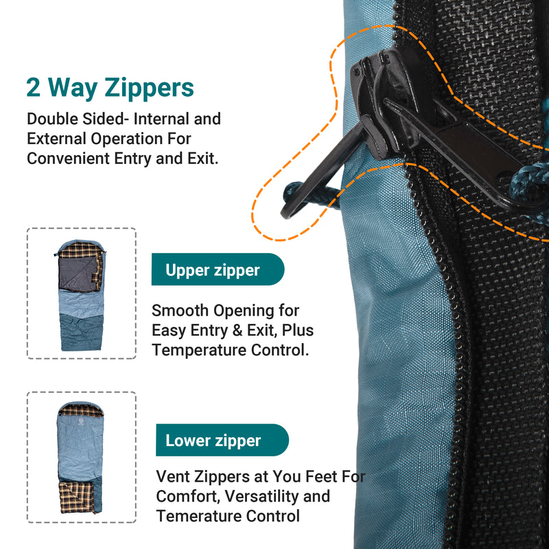 20 Degree Single Sleeping Bag, 3-Zone Design