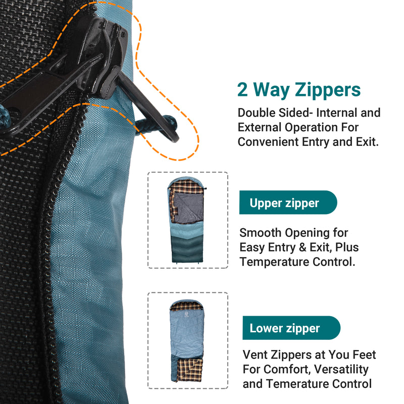 50 Degree Single Sleeping Bag, 3-Zone Design