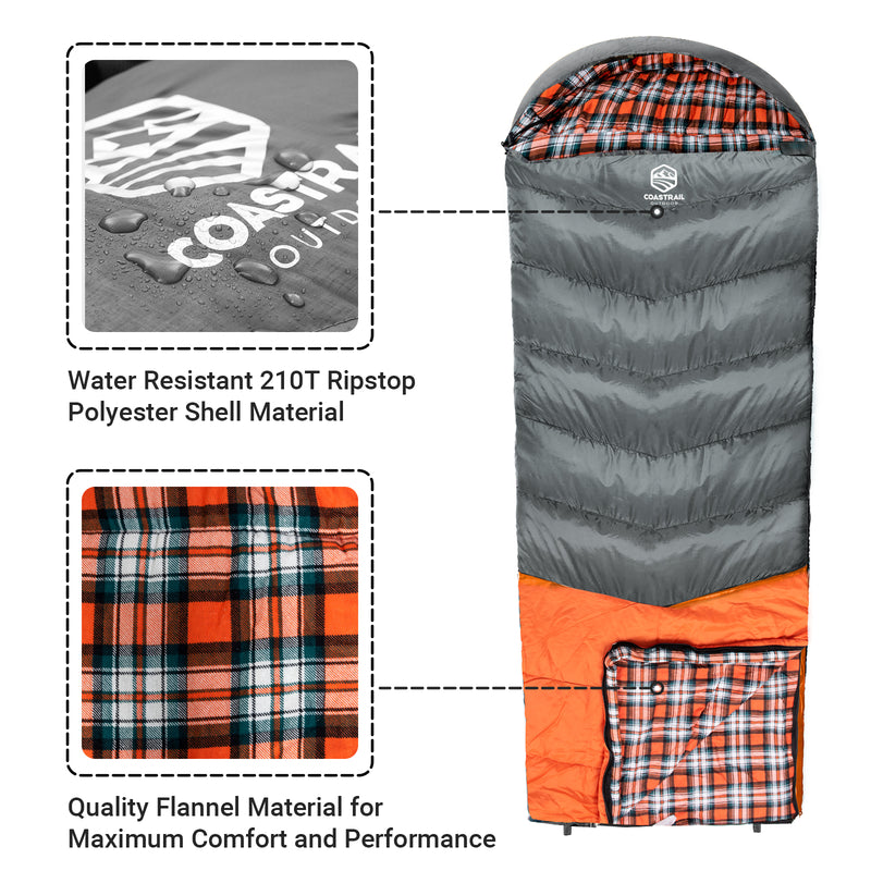 50 Degree Single Sleeping Bag, 3-Zone Design